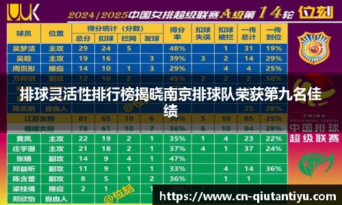 球探体育注册登录